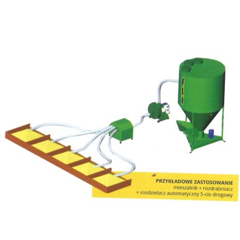 RAZDELILEC - SPLITER M-Rol