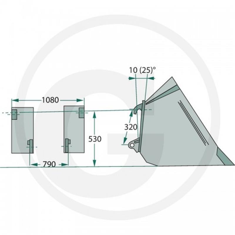 Plošča za Euro priklop