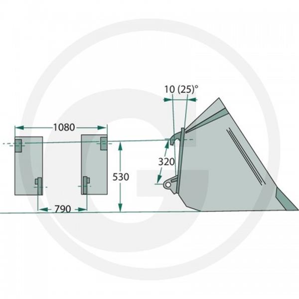 Plošča za Euro priklop